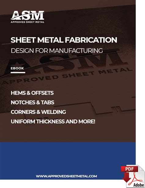 specialized sheet metal|approved sheet metal parts.